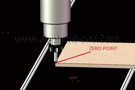 how to zero edges of a part on cnc machine|find part zero on cnc machine.